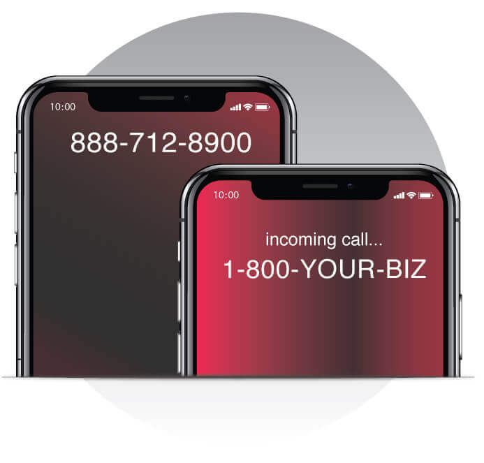 Virtual Toll Free Number Unlimited Minutes Call Cowboy